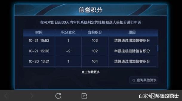 DNF发布网新奇私服 DNF发布网新奇私服