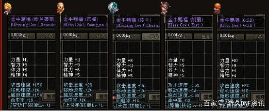 DNF发布网有病毒私服吗 DNF发布网有病毒私服吗