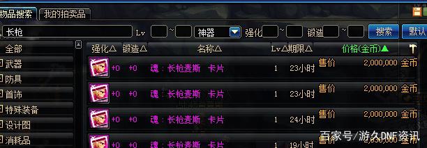 DNF发布网版本变态私服 DNF发布网版本变态私服