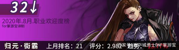 dnf公益服发布网一条龙(全面介绍dnf公益服发布网的一站式服务) dnf公益服发布网一条龙(全面介绍dnf公益服发布网的一站式服务)